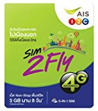 日本・韓国・ミャンマーなど12か国対応、8日間3GB使えるAISの海外ローミングSIM「SIM2FLY」が1,500円