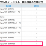 下り最大440Mbpsを無料お試し、WX03がTry WiMAXでレンタル可能に