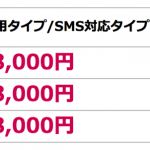 NifMo、HUAWEI novaかnova liteを抽選で3名にプレゼント！新規契約は最大20,000円還元も