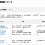 ワイモバイル、UQ追従で速度制限を「直近3日間10GBで夜だけ」に緩和