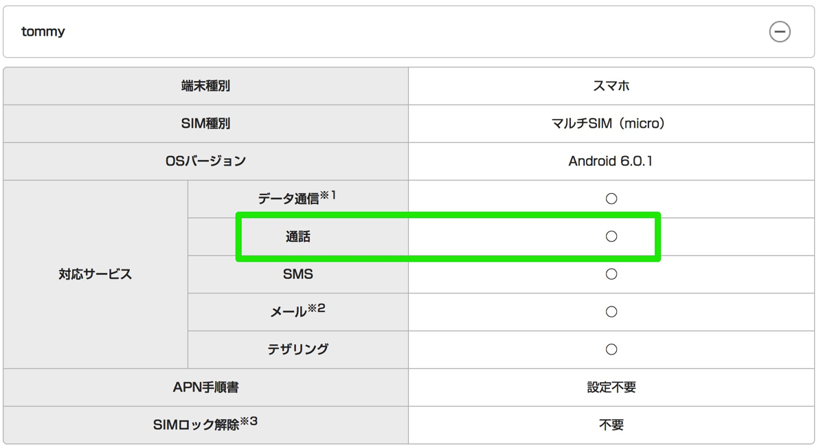 UQ mobile：Wiko Tommyの動作確認結果