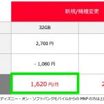 UQのiPhone SEは本体代コミで月額2,980円から、新規・機種変更契約はワイモバイルよりもお得