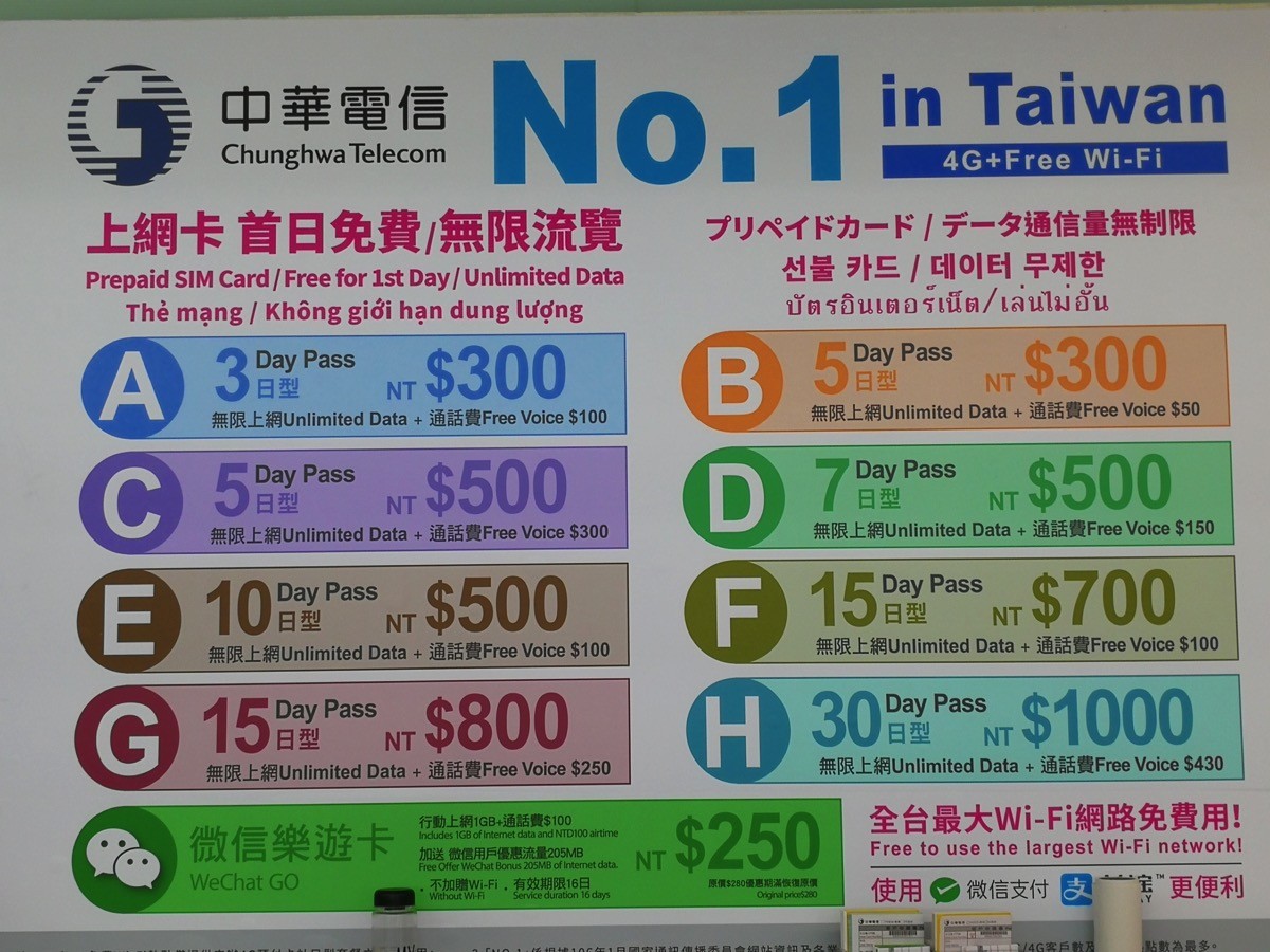 台湾 桃園空港で買える4g Lte容量無制限プリペイドsimカードの価格まとめ