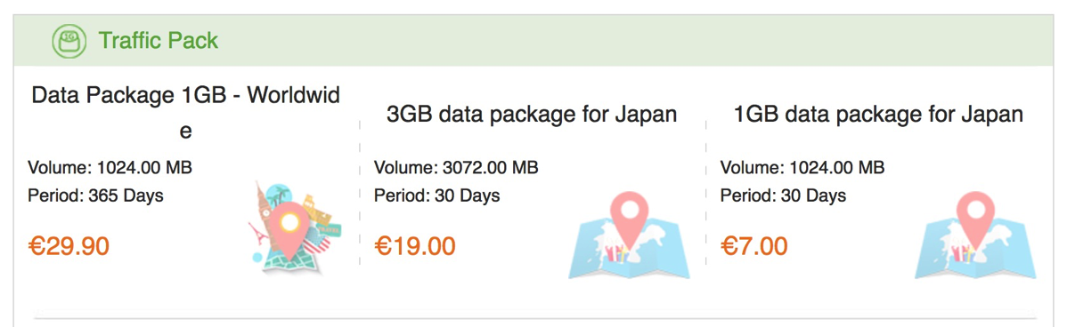 日本向けのデータ通信パッケージの例