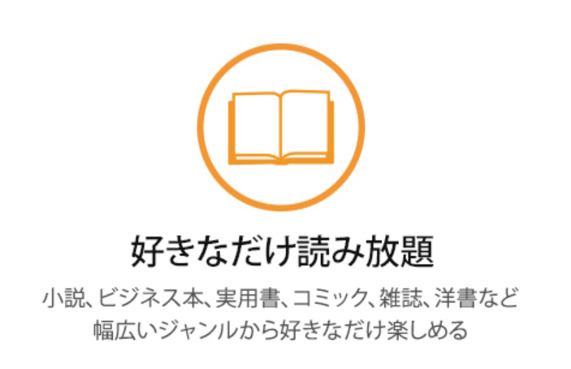 Kindle Unlimited無料登録で490ポイント還元