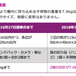 Peach、機内持込できる荷物を合計10kg→7kgに厳格化、2018年10月28日から