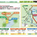 JR東日本、羽田空港から新宿駅が直通約23分・東京駅が18分・新木場駅が20分になる「羽田空港アクセス線」構想