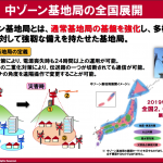 ドコモの災害対応、重要拠点は外部電源なしでも72時間対応、大ゾーン基地局は札幌・旭川・釧路に整備