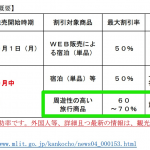 【北海道ふっこう割】第3弾、北海道周遊が最大70%割引は間もなく発売か