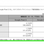 Google Pixel 3/Pixel 3 XLは「オンラインショップ限定特典」対象、約5,000円を本体値引きorポイントで還元