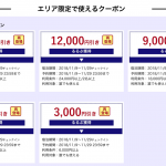 Yahoo!トラベル、北海道ふっこう割クーポンを再配布。11月の宿泊が最大2万円割引