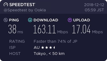 L01s スピードテスト 下り163.11Mbps Up 17.04Mbps（札幌）
