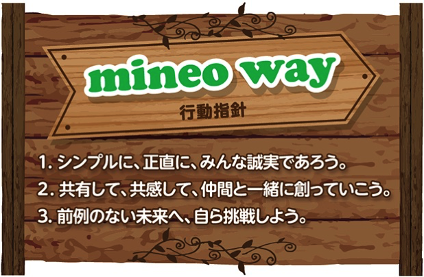 mineo way