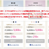 【IIJmio】スマホ100円キャンペーン第三弾は3月20日（水）開始、ハイスペック＆超人気スマホが追加