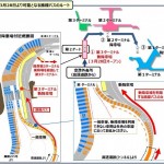 成田空港第3ターミナルにバス降車場が新設、東京駅からバス所要時間が80分→60分に短縮