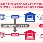 ドコモ光↔フレッツ光が工事不要に、「事業者変更手続」が7月スタート