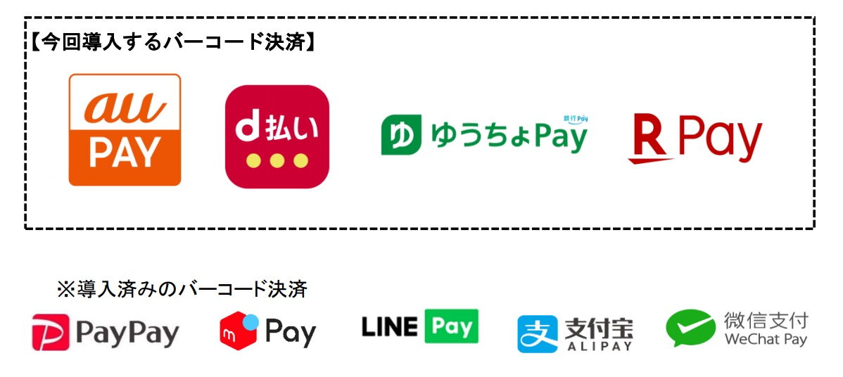 全国のセブンイレブンがd払い Au Pay 楽天ペイなどのバーコード決済対応 10月1日から