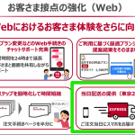 【ドコモ】オンラインストアで「当日配送」対応、東京都23区が対象