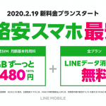 LINEモバイルの新プラン、データSIMは最安600円から。全プランLINE使い放題・2カ月無料キャンペーンも