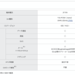 UQが「au認定」のiPhone 8販売、下取り・アップグレードプログラムのリユース品。新規契約・機種変更で2.4万円