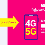 【楽天モバイル】既存ユーザーも5Gプラン「Rakuten UN-LIMIT V」に移行可能
