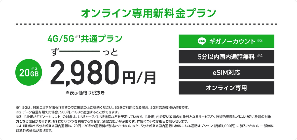 「SoftBank on LINE」概要