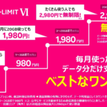 楽天モバイル、新料金は月間1GBまで無料、20GB未満は1,980円。国内の固定・ケータイ向け通話も無料