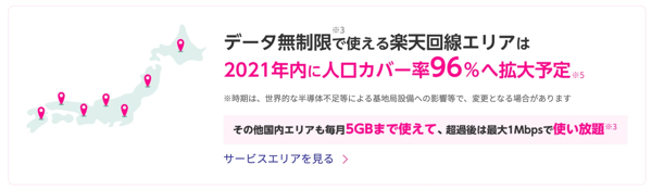 楽天モバイル：人口カバー率96%を21年夏→21年内に