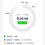 iOS版「my 楽天モバイル」、自社回線/パートナー回線の判別に対応