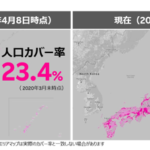 楽天モバイル、4G回線の人口カバー率が96%に