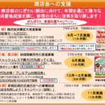 【新宿区】d払い・au PAY・PayPay・楽天ペイで25%還元、それぞれ上限5,000円（9月1日〜9月30日）