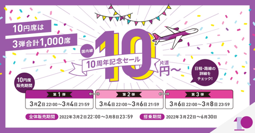 10周年記念セール【3月2日22:00〜3月8日23:59】