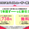 LINEモバイルユーザーがLINEMOに乗り換えすると990円×13カ月割引、ミニプラン（3GB）基本料金が無料に