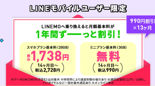 LINEモバイル→LINEMOのりかえ特典｜キャンペーン｜【公式】LINEMO - ラインモ｜格安SIM
