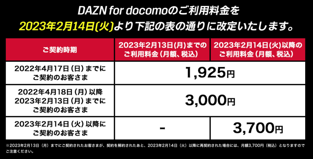 「DAZN for docomo」月額料金の変更