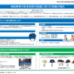 【新宿区】自転車ヘルメット購入補助金、レシート紛失でも現品持ち込みで申請可能に