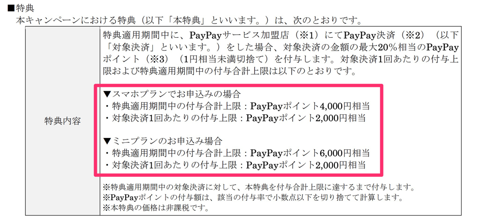 PayPayポイント戻ってくるキャンペーン特典内容（提供条件書）