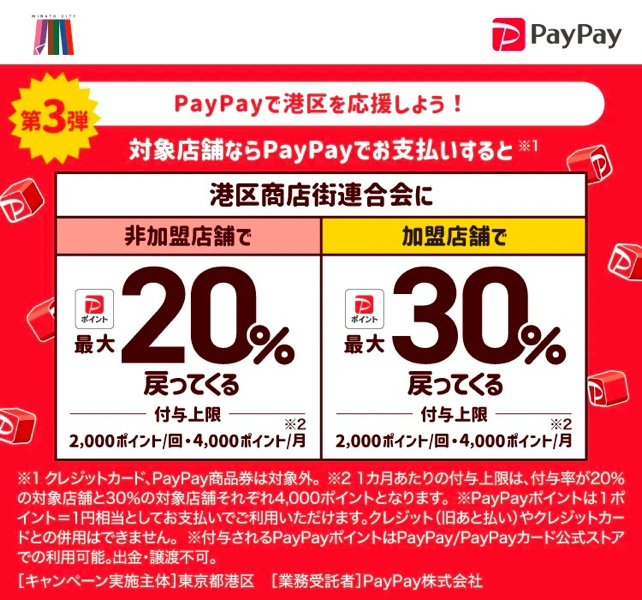 PayPay：港区のお店で最大30%還元