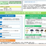 新宿区の自転車ヘルメット購入助成が継続、新たに電子申請が可能に