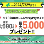 LINEMO追加契約で最大5,000ポイント還元が最終日、ミニプランも対象