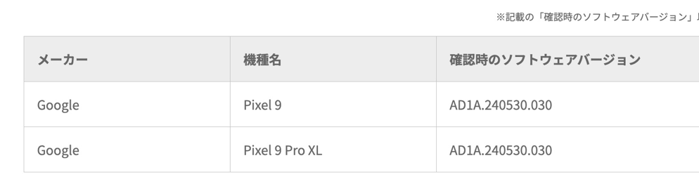 Pixel 9 / Pixel 9 Pro XLが楽天回線対応製品に追加