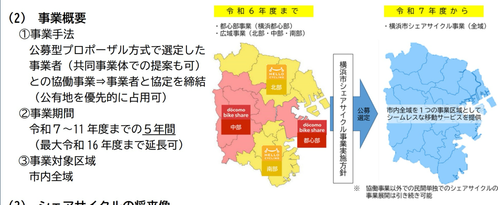 横浜市全域を事業対象区域に