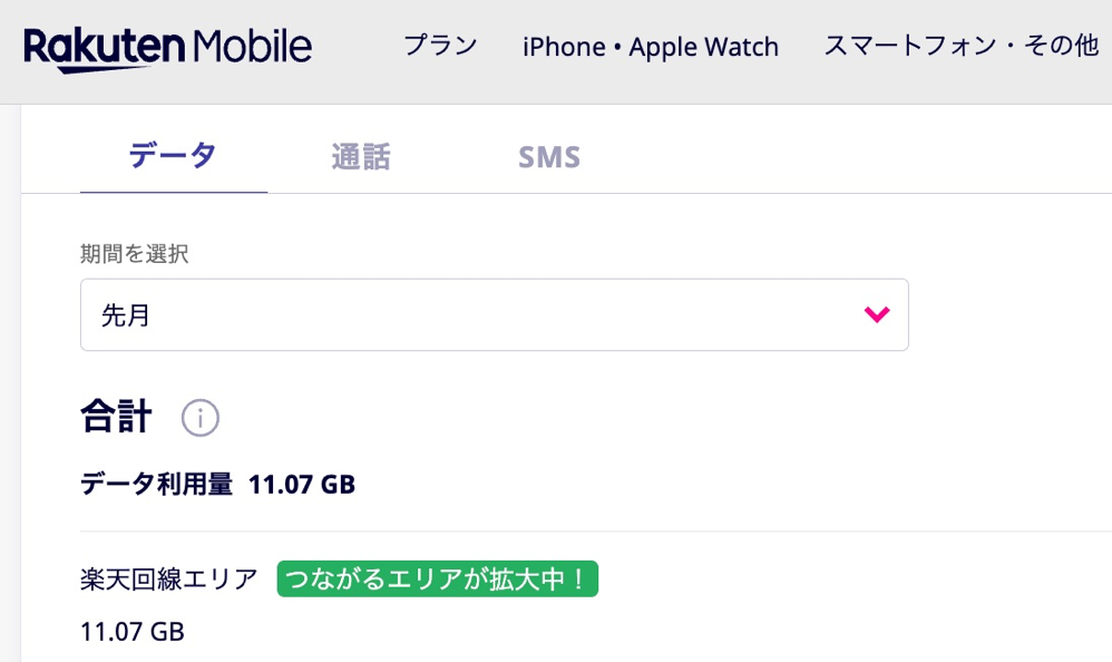 月間20GB未満で収まる月もある（もちろん使い方次第ではある）