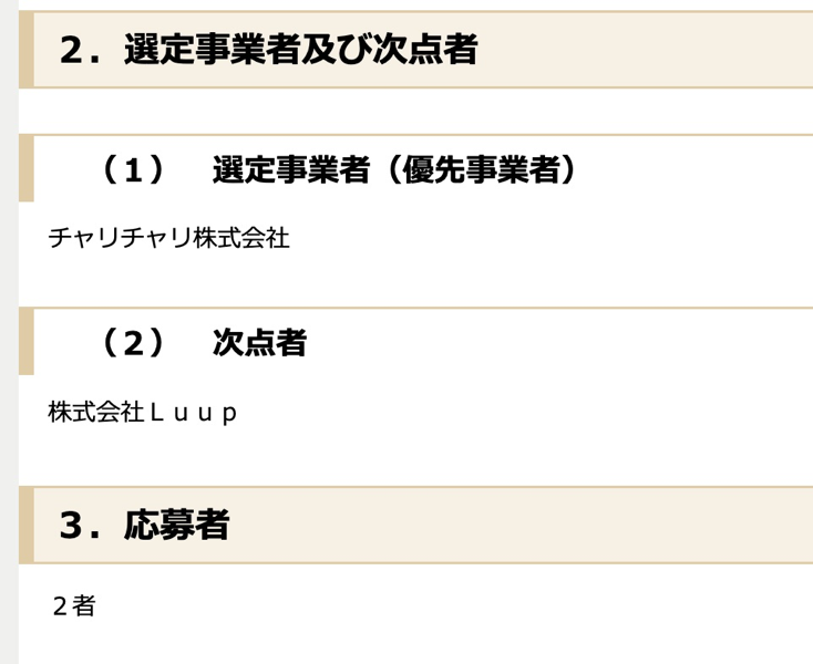 選定事業者と次点者（福岡市）