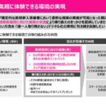 事業者ごとに最大22,000円を割引、「お試し割引」のルールまとめ