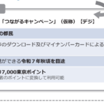 東京アプリ提供開始、25年秋にはマイナカード連携で15歳以上の都民に7,000ポイント付与