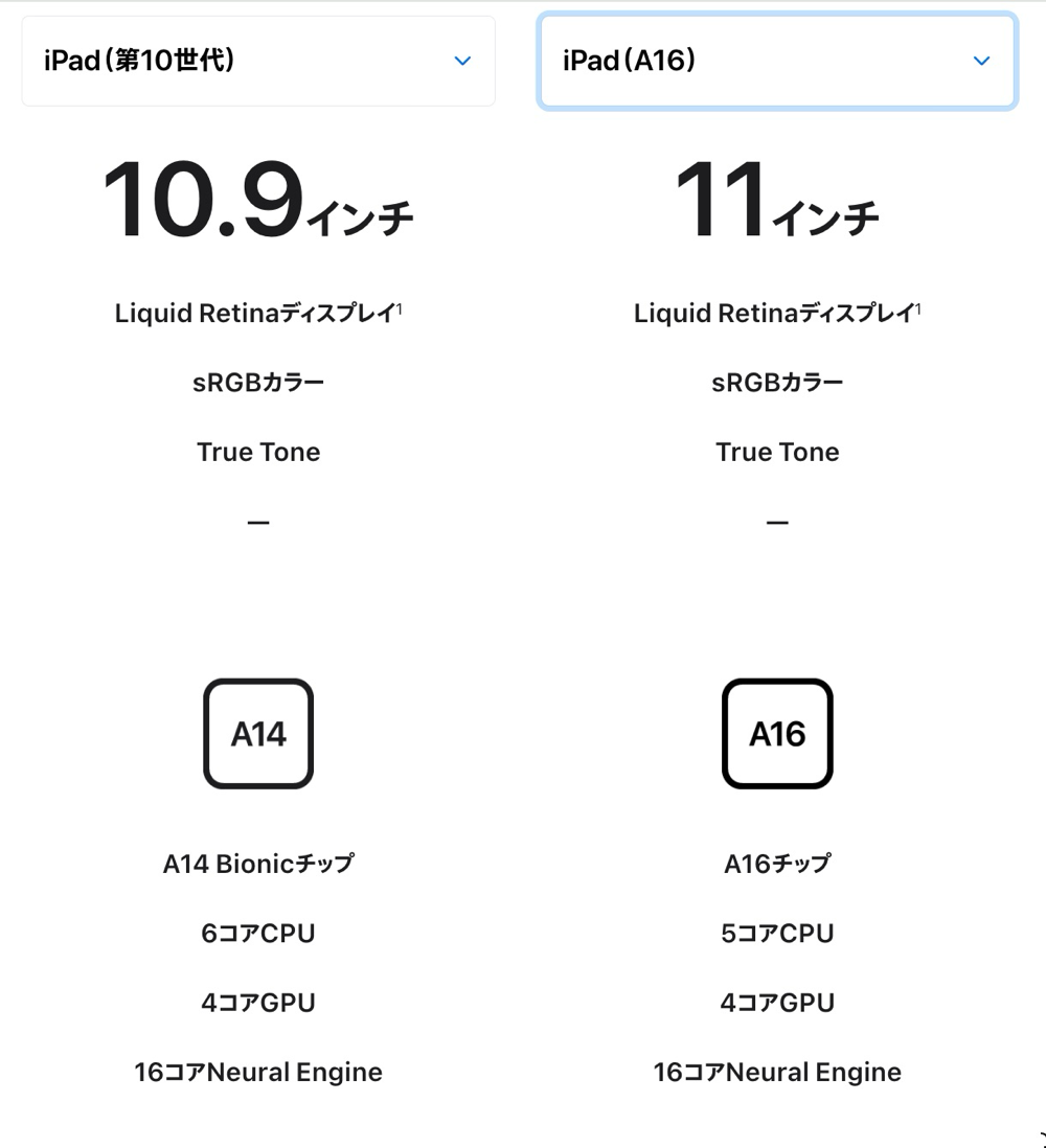 iPad（第10世代）とiPad（A16）の比較