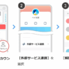 PayPayがフィッシングメール注意呼びかけ、外部サービス連携の解除手順など案内