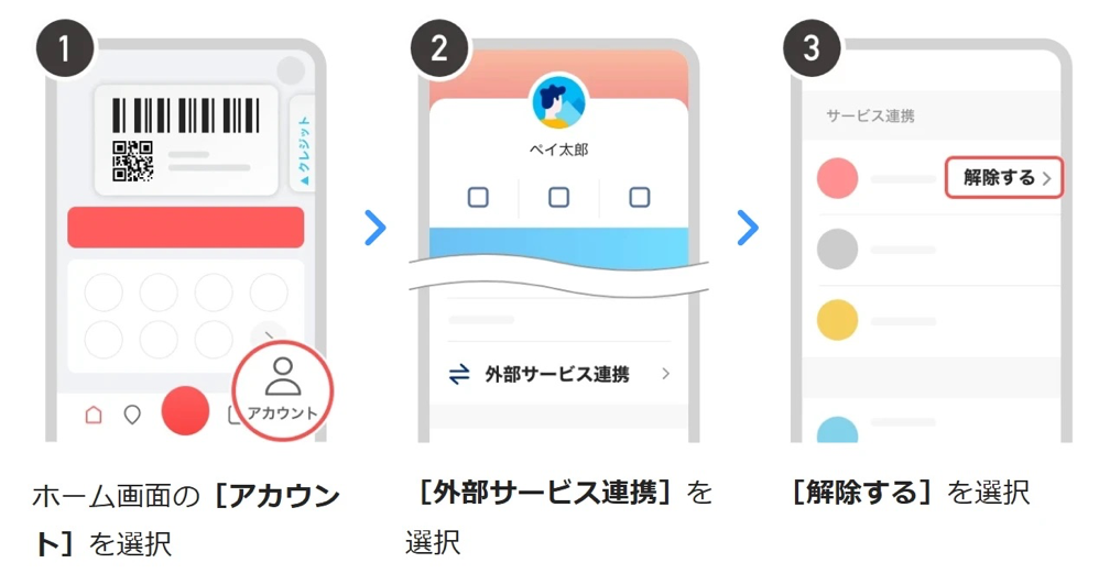 外部サービスとの連携確認・解除手順