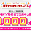 楽天カード会員が楽天モバイルを初契約すると20,000ポイント還元
